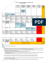 Jadwal Neuro 15 April - 18 Mei Revisi3