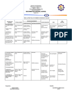 Action Plan For Sports Club