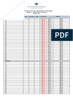 Arabic A and B Master Sheet