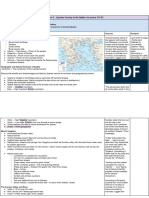 Year 12 - Spartan Society To The Battle of Leuctra 371 BC
