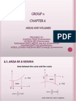 Group 11: Areas and Volumes