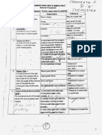 Practical Mannual XI Chemistry