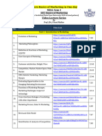 105 - Basics of Marketing SPPU New Syllabus Based Video Lecture Series