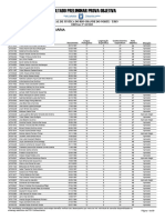 Haauztsjty 447tjrn - Resultado Preliminar Prova Objetiva 2023 09 13