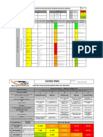 Matriz de Riesgo CCTNV-1