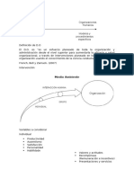 3 Parcial Desarrollo Organizacional