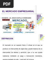 Tema 8 - El Mercado Empresarial