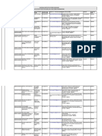 Consolidated List of Po For April-May 2024