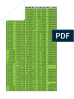 Serie Ejercicios Mineria de Datos