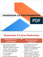 Postmodern Concepts