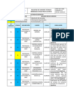 Registros de Soporte Técnico Brindado A Los Clientes