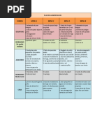 Plan de Alimentacion Alcira