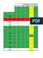 RATIFICACIONES