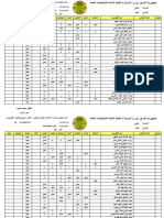 2007 - ثانوية عاتكة للبنات-٢