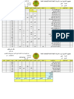 2018 - ثانوية الوداد للبنات