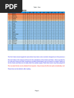 Football League Spreadsheet 2