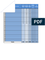 Estimación de Carga