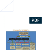 Conceptualización Filosofía 9° - Semana 6