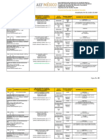 Directorio Escuelas Secundarias Generales Al 16-Octubre-2020