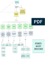 Diagrama en Blanco