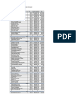 Man Drinks Pricelist: NO Product VOL Store Price Disc Sell