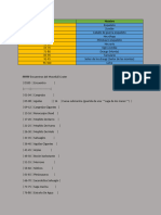 Tabla Del Territorio Draugr