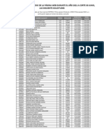 Consolidado Citaweb Junio 2021