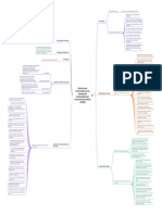 Estructuras Curriculares en La Fundación Universitaria de Ciencias de La Salud (FUCS) (1) - Compressed