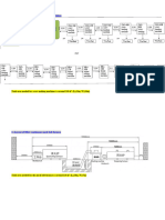 Layout of Screw Production Line-Angela Liang