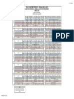 TIME TABLE-ODD SEMESTER 2024-2025 v1.2 07A