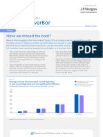 Investment Marketpowerbar Mar 2024