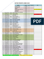 Daftar Peserta Anbk 2024 - Ok-1