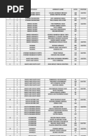 Ash NPP Primaries Results