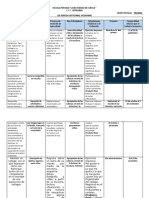 Procesos de Desarrollo Pda Primeros