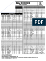 Houston Rockets' 2024-25 Schedule