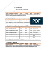 Red de Servicios Pijaos Salud Primer Trimestre 2019