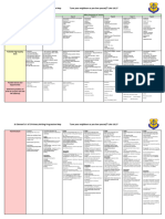 Writing Progression Map