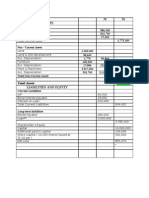 Balance Sheet