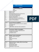 Cpa Study Schedule