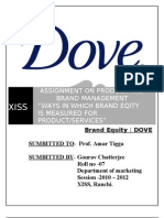 Brand Equity of Dove