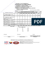 Table of Specification Science Second Summative