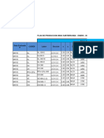 Programa de Produccion y Avances Mayo 2013