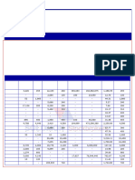 Market Report - 29 November 2023