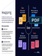 Empathy Mapping Poster A4-Compressed