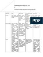 BIOL1121 - U5 - Data Collection and Result ADIGUN PETER OLANREWAJU