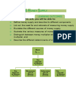 HBS 2212 Monetary Economics Additional Notes