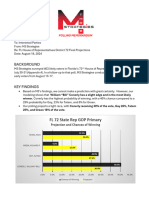 Polling Memorandum - Florida HD72 Projection - August 18 2024