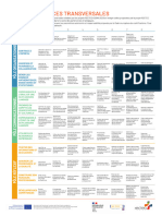 Tableau - Référentiel RECTEC Abrégé