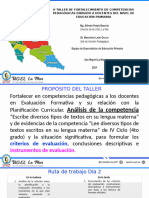 Planificación y Su Relación Con La Eval. Formativa Día 2 San Ramón