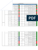 Matriz IPER ROAD Operación y Mantención Plaza Pesaje